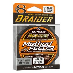 Fir textil Konger Braider Tournament Class Method Feeder Dark Brown 0.10mm/11.30kg/150m