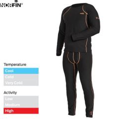 Costum Norfin Thermo Line 2, marime S