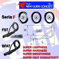 Inele Fuji Alconite BFAT Nr.8/3.0