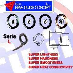 Inele Fuji Sic MLSG Nr.7