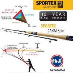 Lanseta Sportex Carat Spin 3.00m, 60g