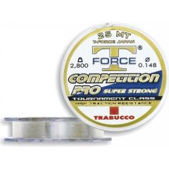 Fir monofilament Trabucco T-Force Competition Strong  0.08mm/25m